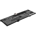 Baterii pentru laptop Lenovo YOGA 7 Pro (CS-LVY930NB)