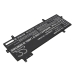 Baterii pentru laptop Lenovo ThinkPad Z13 21D2002QIX (CS-LVZ132NB)