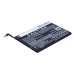 Compatible battery replacement for LENOVO BL246