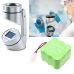 Baterie medicală Merck millipore CS-MAS100MD