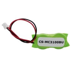 Înlocuire compatibilă pentru bateria SYMBOL 