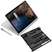 Baterie tabletă Microsoft Surface Book 1938 (CS-MCB938SL)