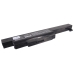 Notebook battery MSI CX480-IB32312G50SX