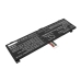 Baterii pentru laptop Maingear Vector 15 (CS-MDX200NB)