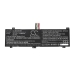Baterii pentru laptop Maingear Vector 15 (CS-MDX200NB)