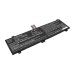 Baterii pentru laptop Schenker CS-MDX200NB