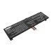 Baterii pentru laptop Schenker CS-MDX200NB