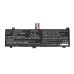 Baterii pentru laptop Schenker CS-MDX200NB