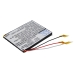Înlocuire compatibilă pentru bateria Modecom 1ICP4/44/54(3PIN60