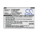 Încărcător de birou Texas instruments CS-MF2200RC