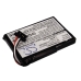 Baterie GPS, Navigator Navigon CS-MG5000SL