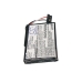 Baterie GPS, Navigator Navigon CS-MG5000SL