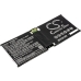 Baterie tabletă Microsoft Surface 2 RT2 1572 (CS-MIS015SL)