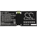 Baterie tabletă Microsoft Surface 2 RT2 1572 (CS-MIS015SL)