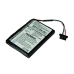 Baterie GPS, Navigator NAVMAN CS-MIS100SL