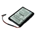 Baterie GPS, Navigator NAVMAN CS-MIS100SL