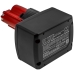 Battery industrial Milwaukee M12 HPT-202C U-KIT