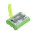 Baterie radio bidirecțional Midland CS-MLX600TW