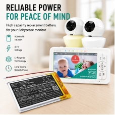 Înlocuire compatibilă pentru bateria Babysense BAT-BBM-B2
