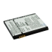 Încărcător de birou Novatel wireless CS-MOL6SL