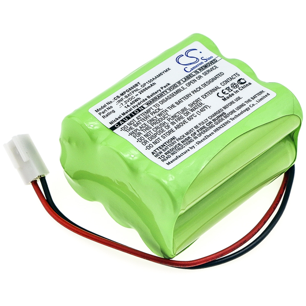 Baterii Înlocuiește GP150AAM6YMX