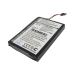 Baterie GPS, Navigator Magellan RoadMate 2250T