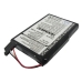 Baterie GPS, Navigator Magellan RoadMate 2250T