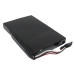 Baterie GPS, Navigator Magellan RoadMate 2250T