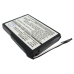 Baterie GPS, Navigator Magellan RoadMate 2250T