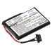 Baterie GPS, Navigator Magellan RoadMate 5045LM