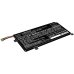 Baterii pentru laptop Mechrevo CS-MRS100NB