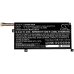 Baterii pentru laptop Mechrevo CS-MRS100NB