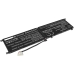 Baterii pentru laptop MSI CS-MSH660NB