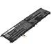 Baterii pentru laptop MSI GS65 Stealth Thin 9RE-051US (CS-MSP650NB)