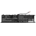 Baterii pentru laptop MSI GP66 (CS-MSP660NB)