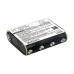 Baterie radio bidirecțional Motorola Talkabout T9580RSAME
