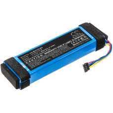 Înlocuire compatibilă pentru bateria Xiaomi GH3DC01FM