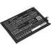 Baterie telefon mobil Redmi Note 9 4G (CS-MUM910SL)