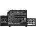 Baterie tabletă Xiaomi CS-MUP125SL