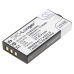 Baterie telecomandă Urc CS-MX500RC
