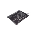 Baterie telefon mobil MeiZu L681H (CS-MX681SL)