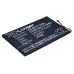 Baterie telefon mobil Motorola XT1528 (CS-MXT152SL)