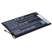 Baterie telefon mobil Motorola CS-MXT152SL