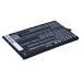 Baterie telefon mobil Motorola XT1528 (CS-MXT152SL)