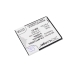Baterie telefon mobil Myphone Fun 2 (CS-MYF200SL)