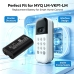 Baterii compatibil cu MYQ LiftMaster Wireless Video Keypad CS-MYP100SL