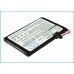 Baterie GPS, Navigator Navigon 1400 (CS-NAV1400SL)