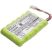 Baterie unelte electrice Ideal UniPRO MGig1 (CS-NDL401SL)