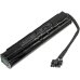 Baterii pentru laptop Netapp CS-NEX910BU