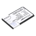 Baterie telefon mobil Nokia RM-1012 (CS-NK225XL)